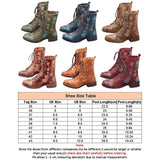 Winter Ankle Boots for Women Warm Waterproof Shoes Plush Lined Snow Booties Black