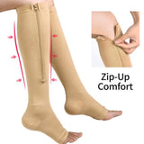 Zip Sox Compression Socks Zipper Leg Support Knee Open Toe Shaper Stockings