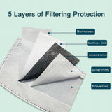 CUH Cloth Face Masks,Printing Masks,Adult Kids Mouth Covering,Woman Man Masks,Strethable Mouth-muffle,Washable Reusable Mask