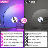 Brightify RGB Floor Lamp with 3 Color Temperatures, Ultra Bright 1800LM Smart Arc LED Floor Lamp with Remote Control, Music Sync, Scene Modes, Modern Standing Tall Lamp