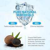 Brightify 10"x2.5" 5 Micron Carbon Water Filter