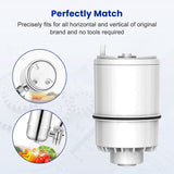 Brightify Faucet Water Filter Replacemnt