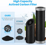 Brightify 10"x2.5" 5 Micron Carbon Water Filter