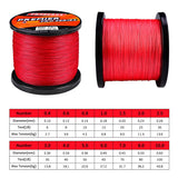 300M Strong Spectra Braided Fishing Line 100% PE Premium 4 Strands 6-100LB High Strength
