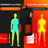 Men's Electric Vest Heated Jacket Thermal Heating Pad Winter Body Warmer 9 Areas