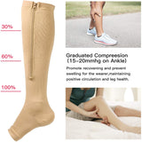 Zip Sox Compression Socks Zipper Leg Support Knee Open Toe Shaper Stockings