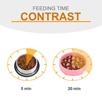 Slow Feeder Dog Bowl Anti Bloat Non Skid Pet Cat Puppy Food Dish Water Feeding
