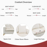 Gplesas Upholstered L-Shape Elegant Sofa With 2 Pillows Sectional Couch Ottoman Velvet Living Room Apartment