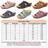 Women's Backless Beach Sandals Slippers Platform Mules Wedge Heel Casual Shoes