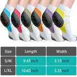 Ankle Compression Sock for Men and Women 2/3/6 Pairs, Low Cut Compression Running Sock with Ankle Support-15-20 mmHg
