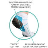 15-20 mmHg Compression Socks Plantar Fasciitis Compression Socks Foot Sleeve Ankle Support Brace Achy Heel