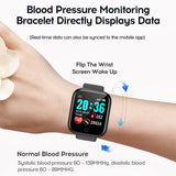 Smart Watch Y68 Waterproof Heart Rate Tracker Fitness Wristband For IOS Android